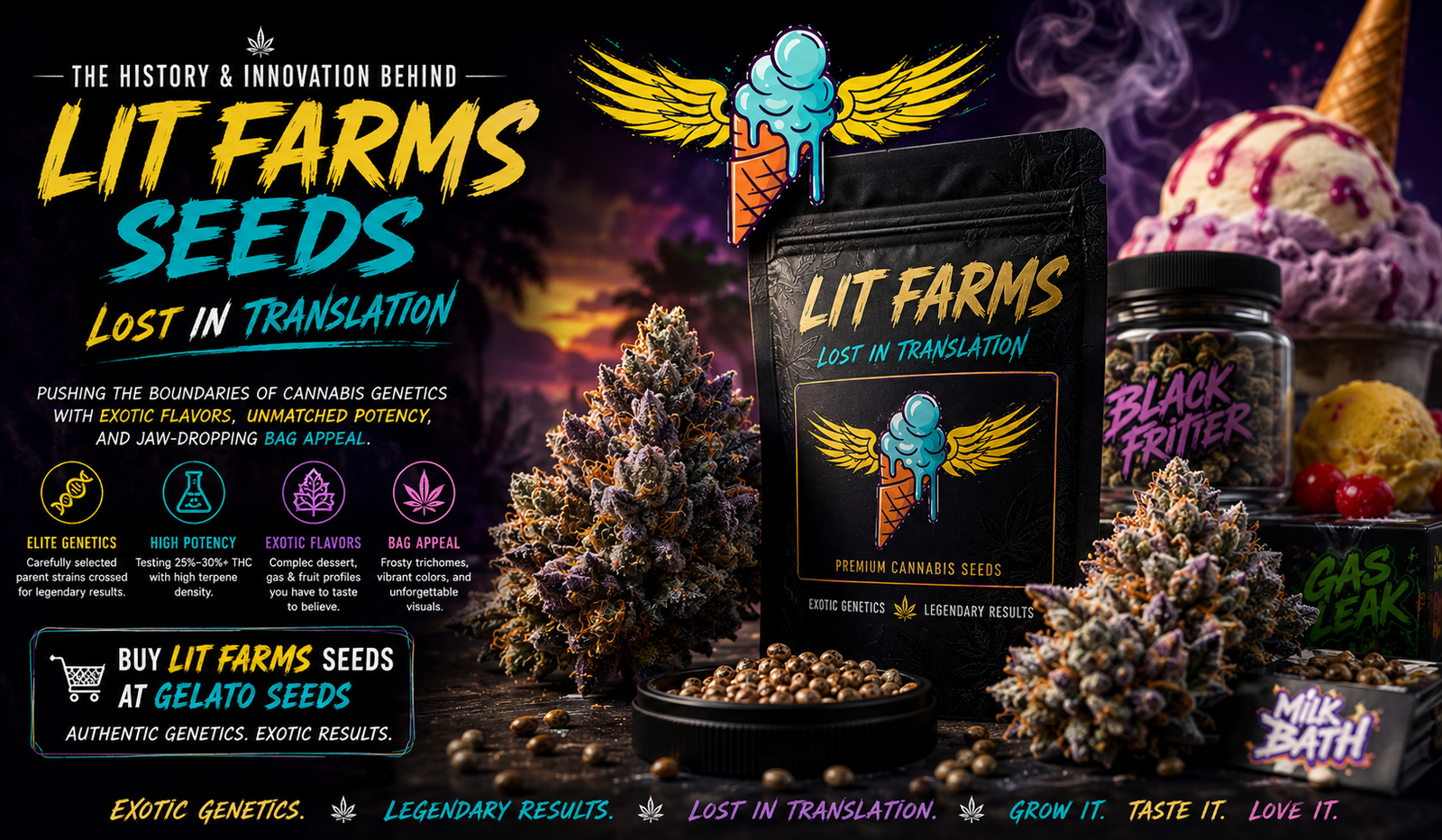 History and Innovation Behind Lit Farms Seeds